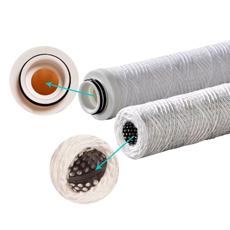 Thread Wounded Filter String Wound Filter Cartridge from China manufacturer - Hebei Slot Filter