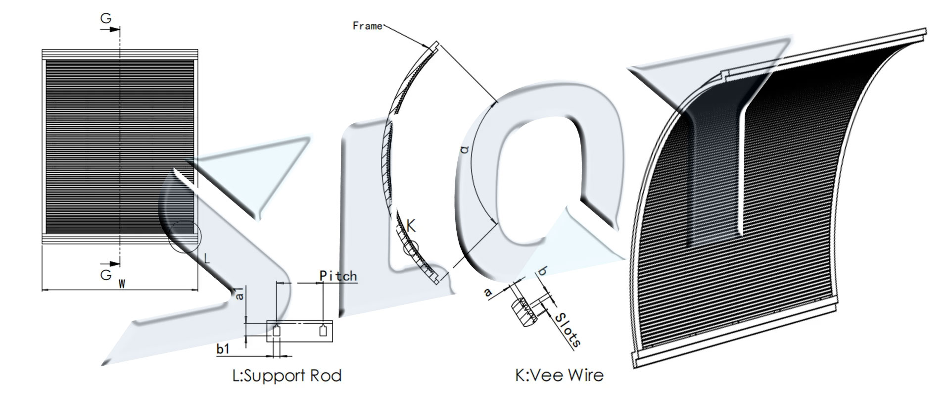 Pressure Arc Screen